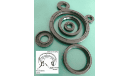 Retenes de aceite - Dimarh de Monterrey