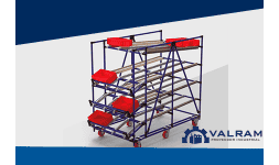 Racks lean - Valram Proveedor Industrial