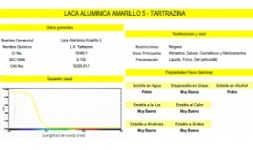 Amarillo 5 laca sc - LAF Food Colors