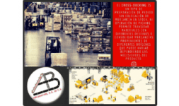 Almacenaje tipo cross dock - ABConveyors S.A. de C.V.