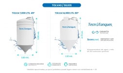 Tolvas de almacenamiento Tecnotanques