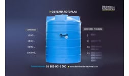 Cisternas domesticas Rotoplas