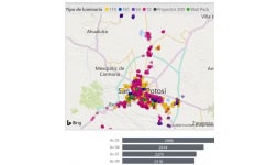 Censos de luminarias para CDMX