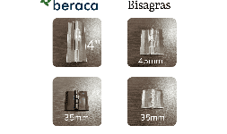 Bisagras - Plásticos Beraca