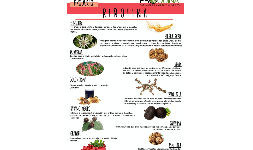 Plantas medicinales - Productos Químicos y Naturistas PROQUINAT