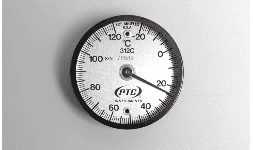 Termometros analogicos - Twilight