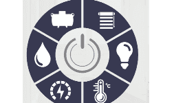 Medidores Inteligentes de Control de Energía Eléctrica Harim Home