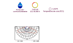 Luminarias leds para postes EG-LHD-30W