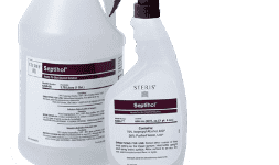 Sanitizantes para la industria farmaceutica - Cytnis