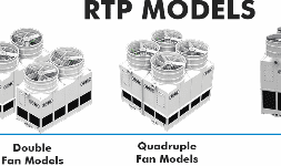 Torres de enfriamiento serie RTP