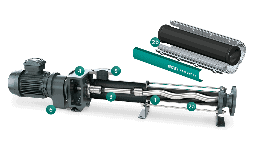 Bombas de cavidad progresiva NEMO® 