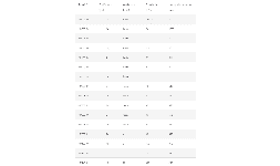 Bombas de cavidad progresiva NEMO® 