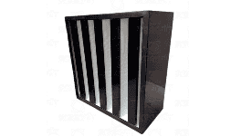 Filtros de aire 5w Hepa/Ulpa