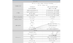 Equipo de laboratorio optico EC-3200/CT-700 3D Auto Patternless Lens Edger