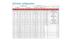 Equipo de laboratorio optico LJ-266 Trial Lens Set