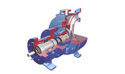 Bombas de procesos ANSI TruFlo series DSP