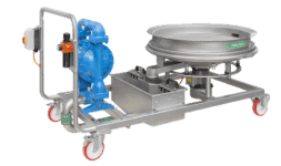 Grupo movil de descarga de molinos TSM 1/Y