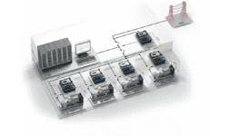 Tablero de Transferencia de Control para Aplicaciones Complejas