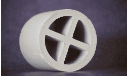 Anillos pall para lavadoras de gases