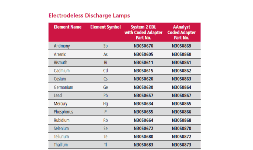 Lámparas de Descarga sin Electrodos y de Cátodo Hueco Perkin Elmer