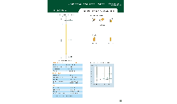 Sondas de prueba de semiconductores Pogo Pin de doble punta