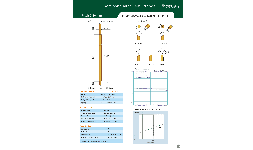Sondas de prueba de semiconductores con muelle Serie SCPC028