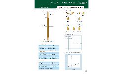 Sondas de prueba de semiconductores SCPA030