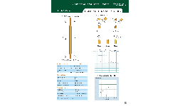 Sondas de prueba de semiconductores Pogo con resorte Serie SCPA031(21)