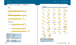 Sonda de prueba en circuito Pogo Pin con resorte Serie PE100(115)