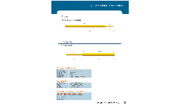 Sondas de prueba en circuito Pogo Pin PICT030 para el montaje de placas de circuito impreso