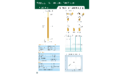 Sonda de prueba electrónica Pogo Pin Serie SCPA035