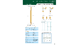 Sonda de prueba de transmisión de señales de pogo Serie SCPA035