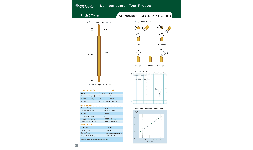 Sonda de prueba con muelle Pogo Pin Serie SCPA058(32) cargada con dos émbolos