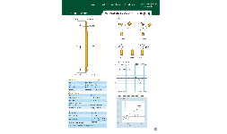 Sonda de prueba Pogo de doble extremo Serie SCPA058 para la inspección de semiconductores