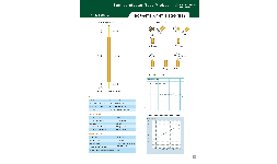 Sonda de contacto de muelle Serie SCPA078 Chapada en oro