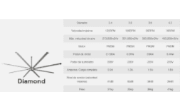 Ventilador de techo industrial Diamond