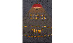 Calefactores de ambiente de techo IR 1510 SC