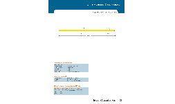 Sondas de prueba en circuito Pasador de resorte PQL100 para el montaje de placas de circuito impreso