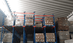 Estanterias Racks tipo drive-in