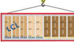Transporte maritimo con carga consolidada (lcl) Importación y Exportación