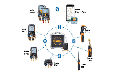 Bascula digital para refrigerante GIMIM