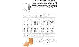 Bolsas de fondo común Línea Despensa Café