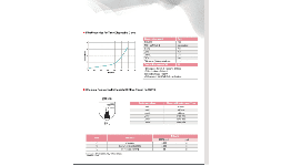 Látex de nitrilo KNL 870