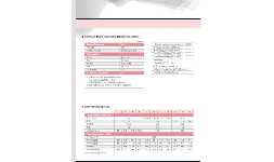 Látex de nitrilo para guantes desechables