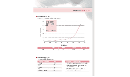 Látex de nitrilo para guantes desechables