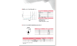 Látex de nitrilo para guantes industriales por inmersión