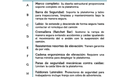 Rampas Mecánicas de Cremallera Serie U