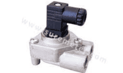 Medidores de flujo de turbina mini RFT Meters