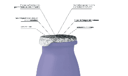 Foil de aluminio para Bebibles en Bobina