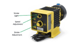 Bomba dosificadora solenoide LMI